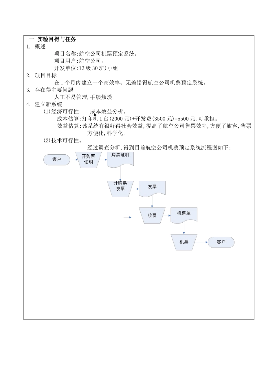 太原理工软件工程实验报告全套_第2页
