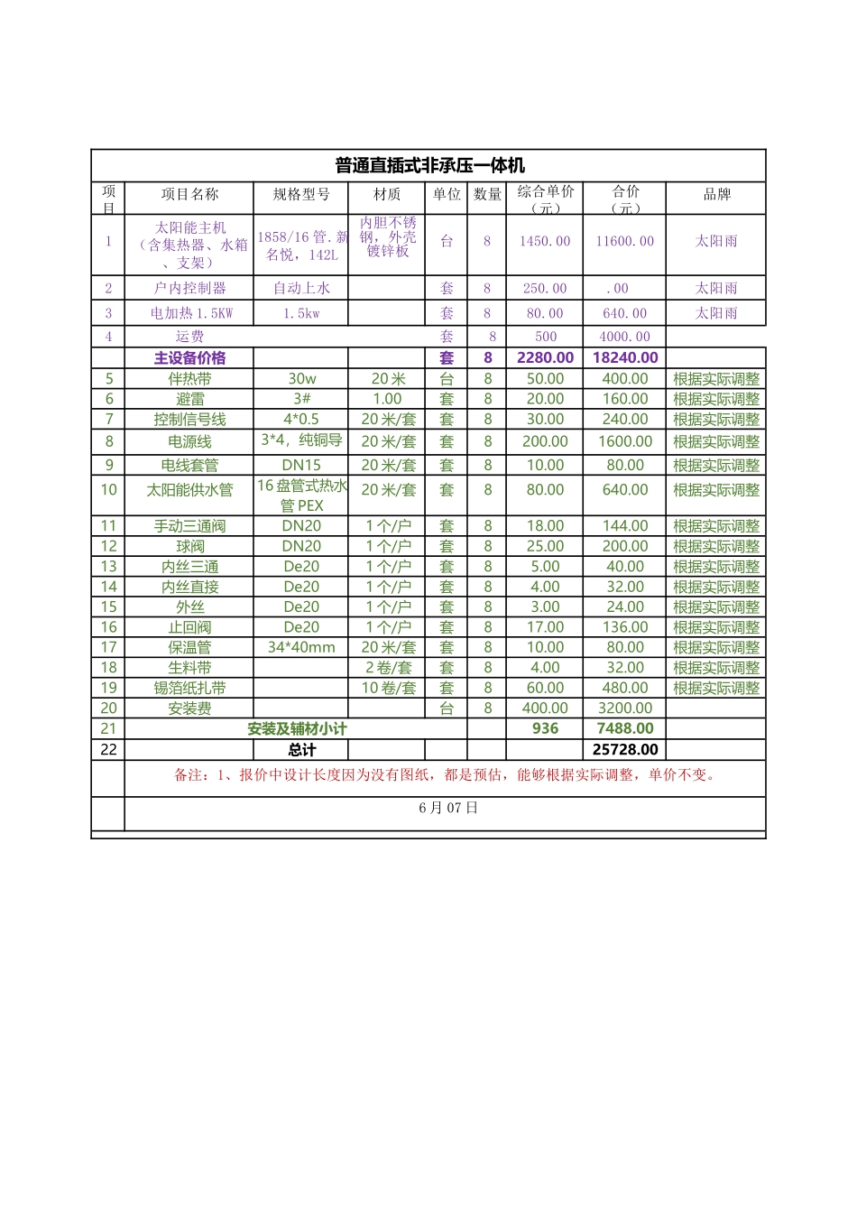太阳能热水器安装技术方案_第2页