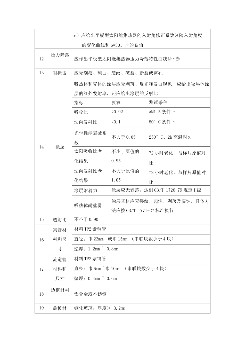 太阳能热水系统质量技术标准_第3页