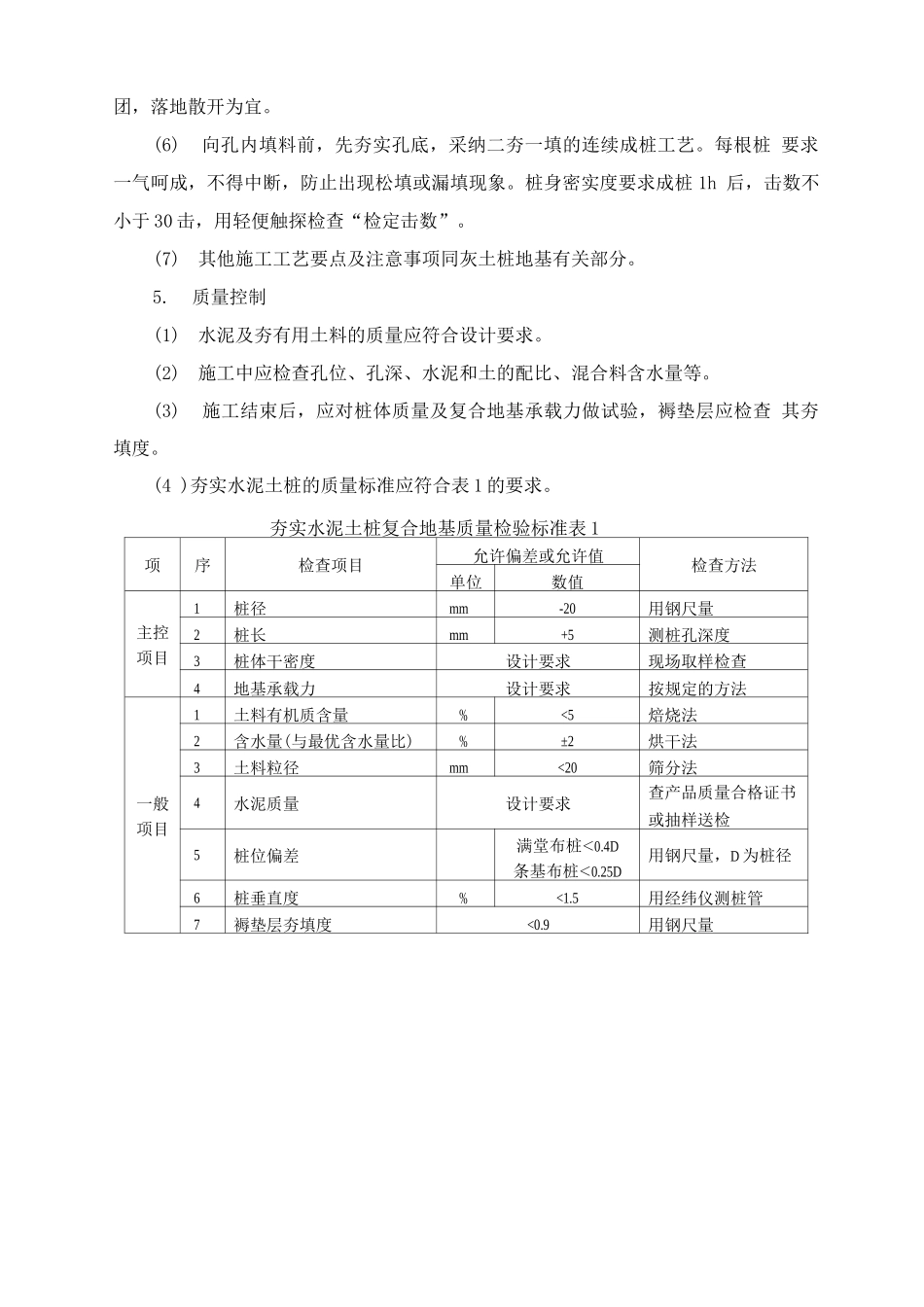 夯实水泥土复合地基施工方法_第2页