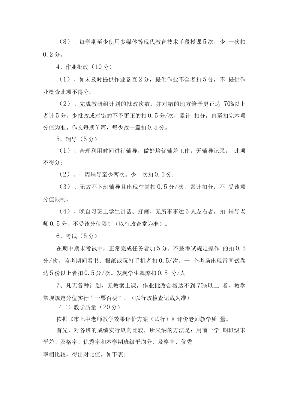 奖励性绩效工资教师职业能力量化考核细则1_第3页