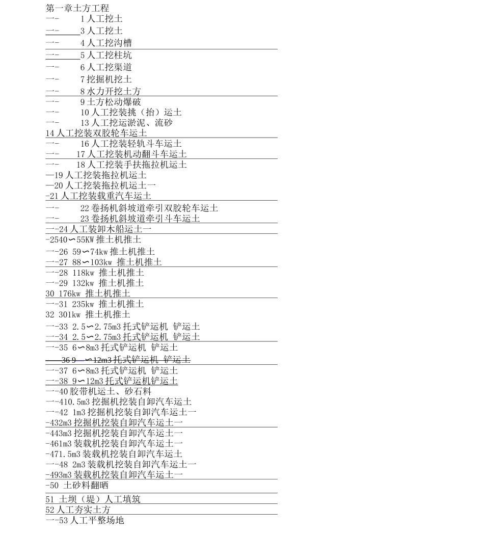 套用定额查询表_第1页