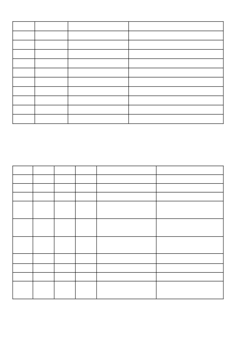 奥克斯故障代码表_第2页