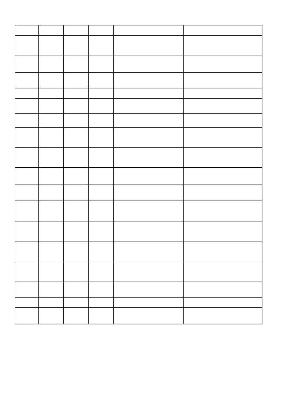 奥克斯故障代码表_第3页