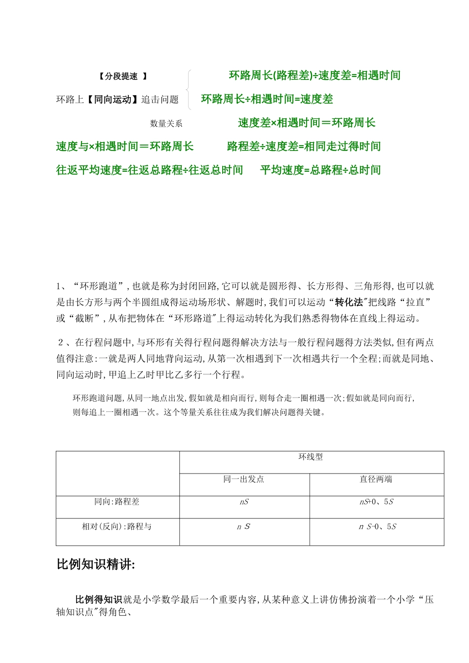 奥数.行程.相遇和追及公式_第2页