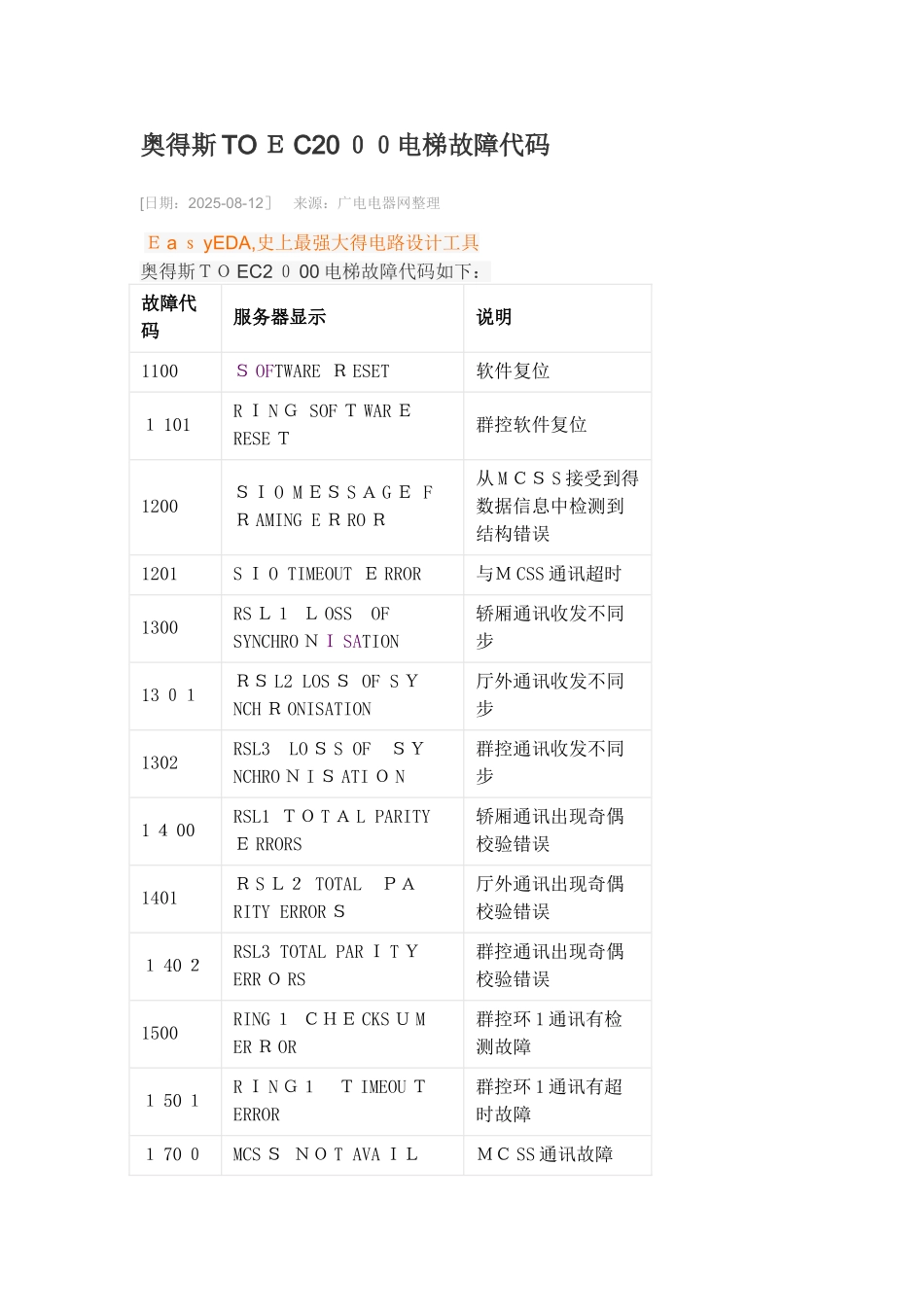 奥的斯TOEC2000电梯故障代码_第1页
