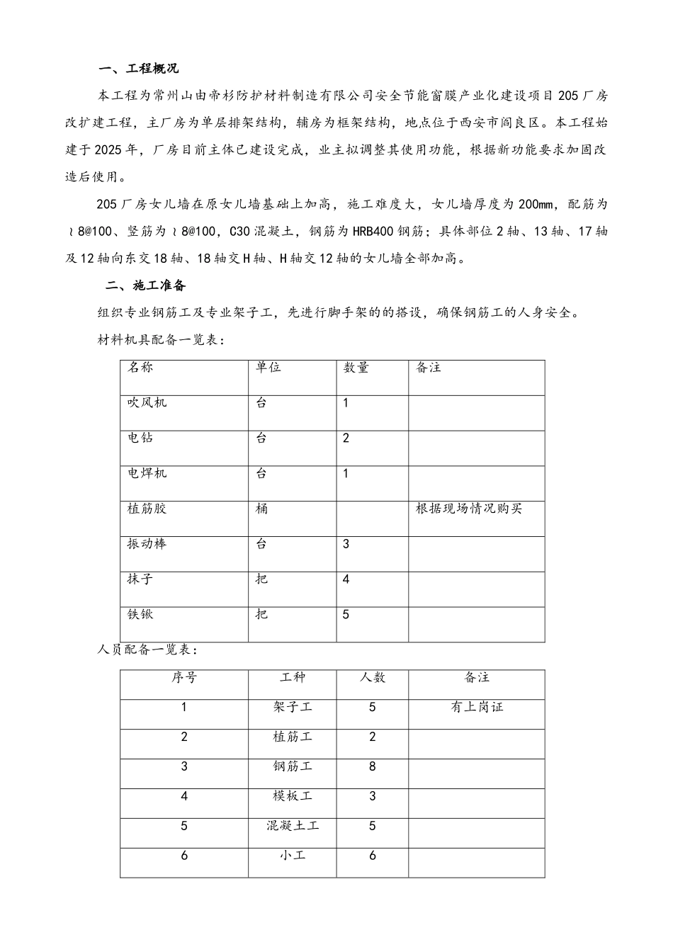 女儿墙加高专项施工方案_第2页