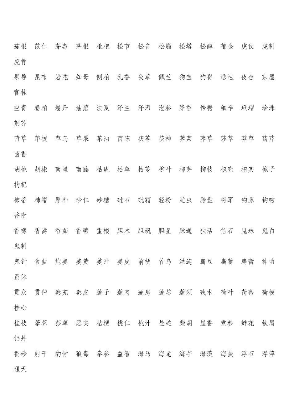 好听的中药名字_第3页