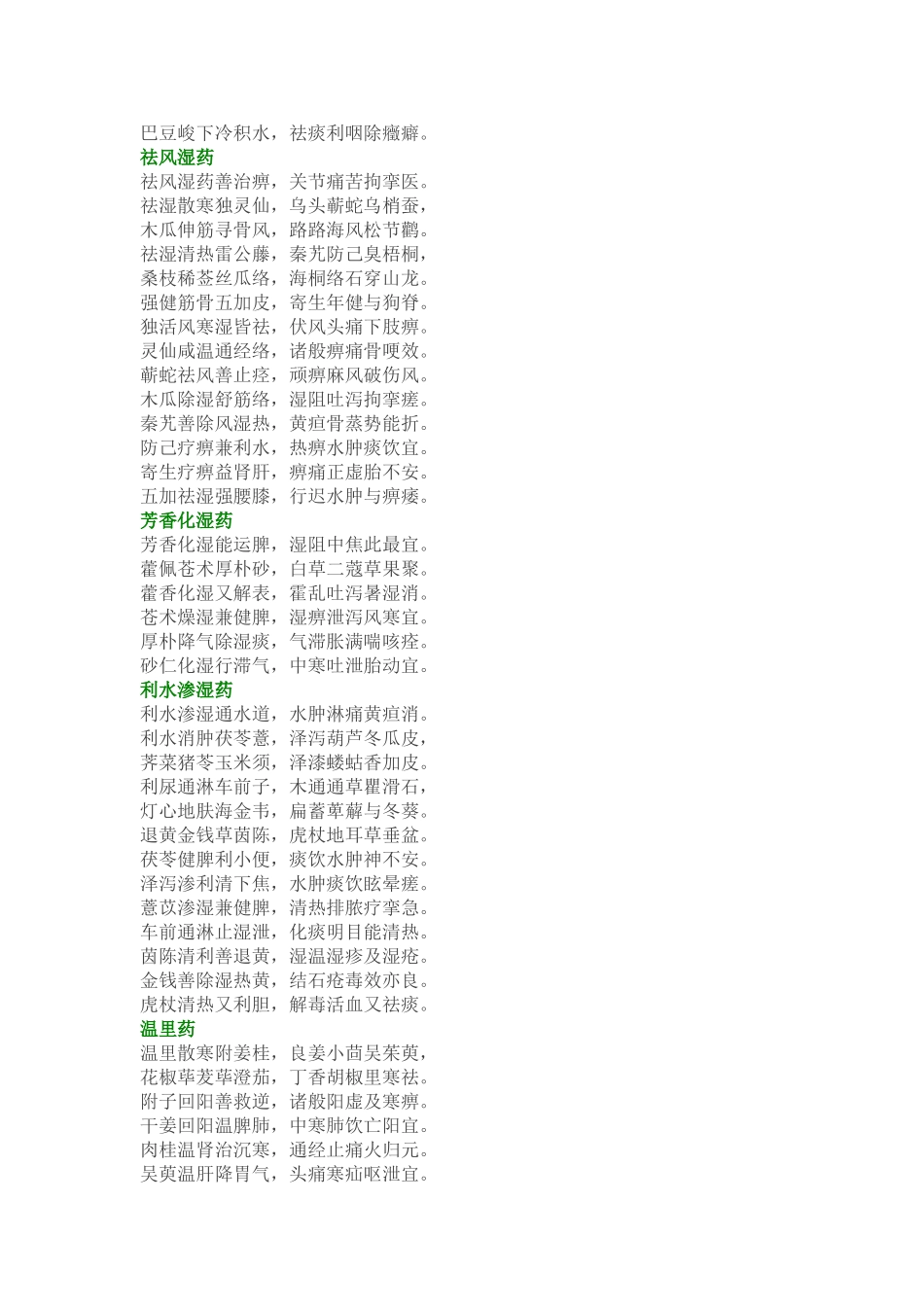 好记、实用的中药歌诀大全_第3页