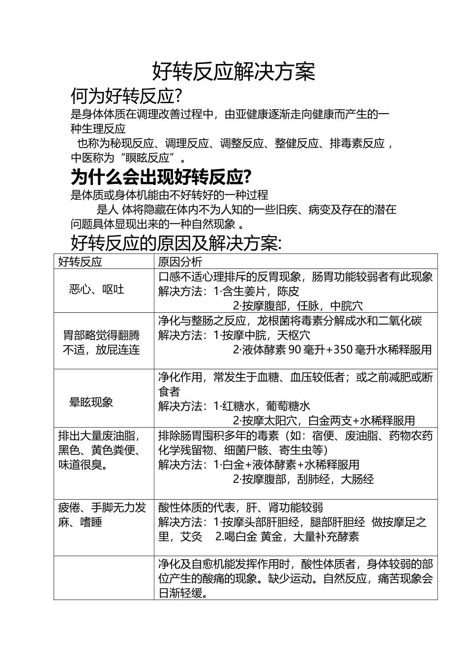 好转反应解决方案_第2页