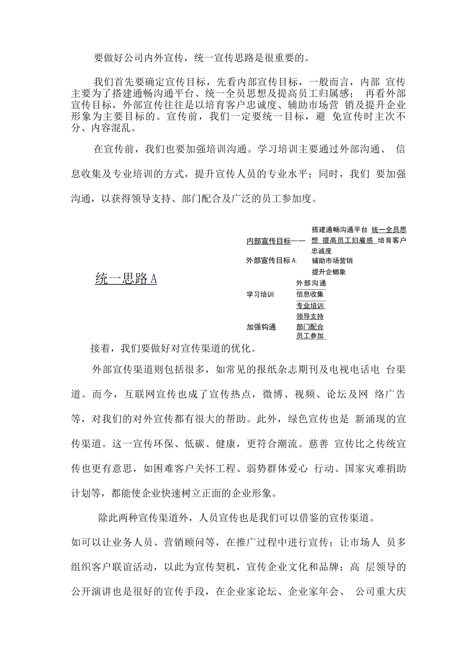 如何做好公司内外宣传工作_第2页