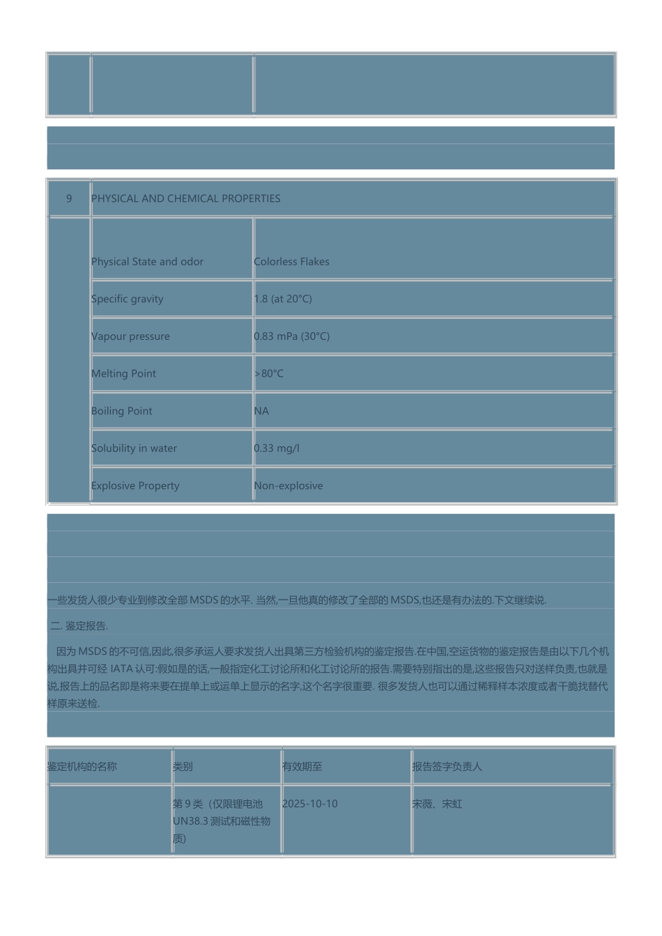 如何判断是危险品还是非危险品_第3页