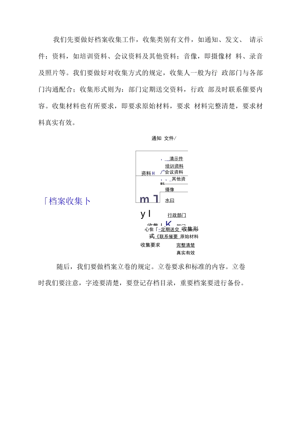如何制定档案管理制度_第2页