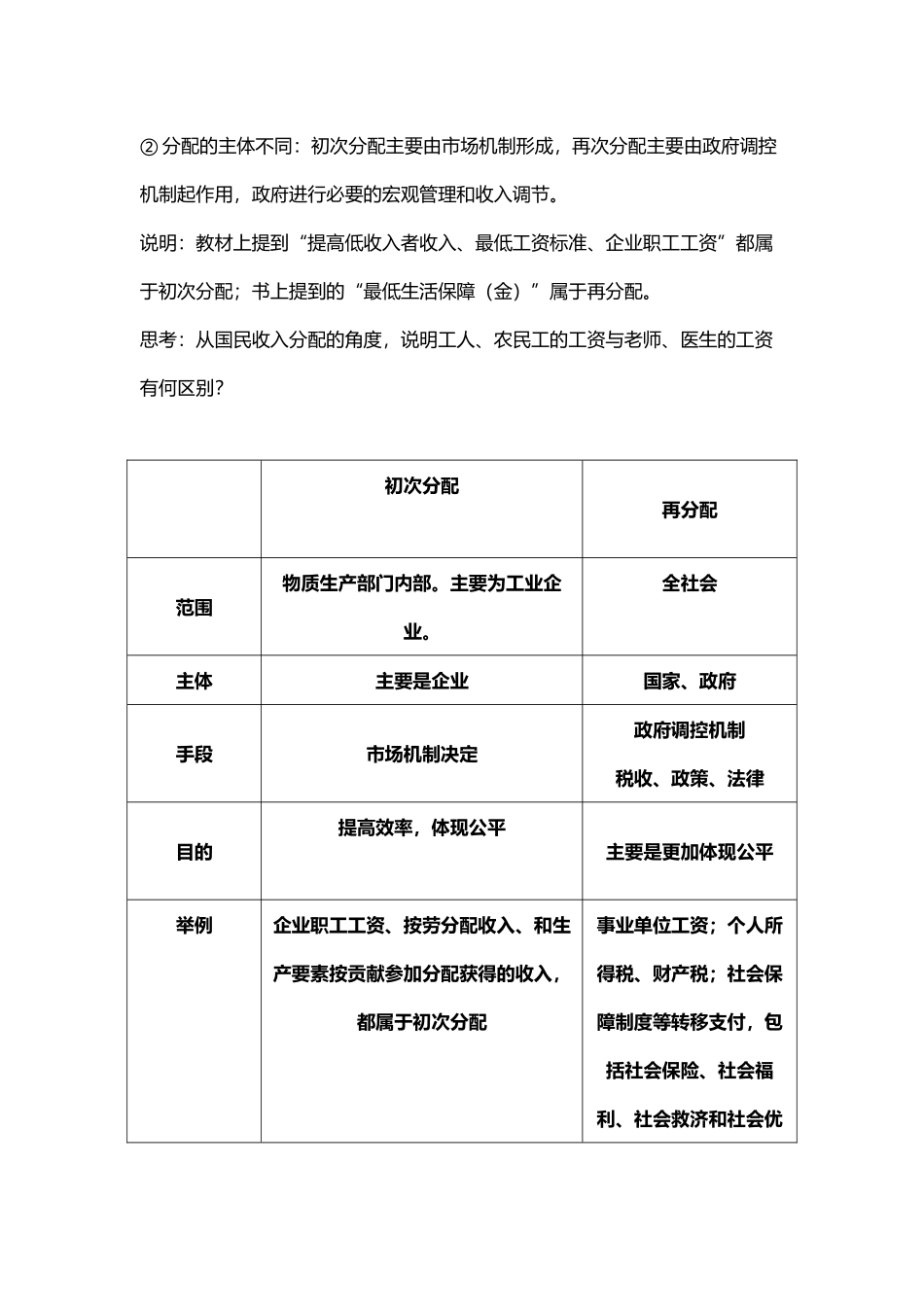 如何区分和识别初次分配和再分配？_第3页