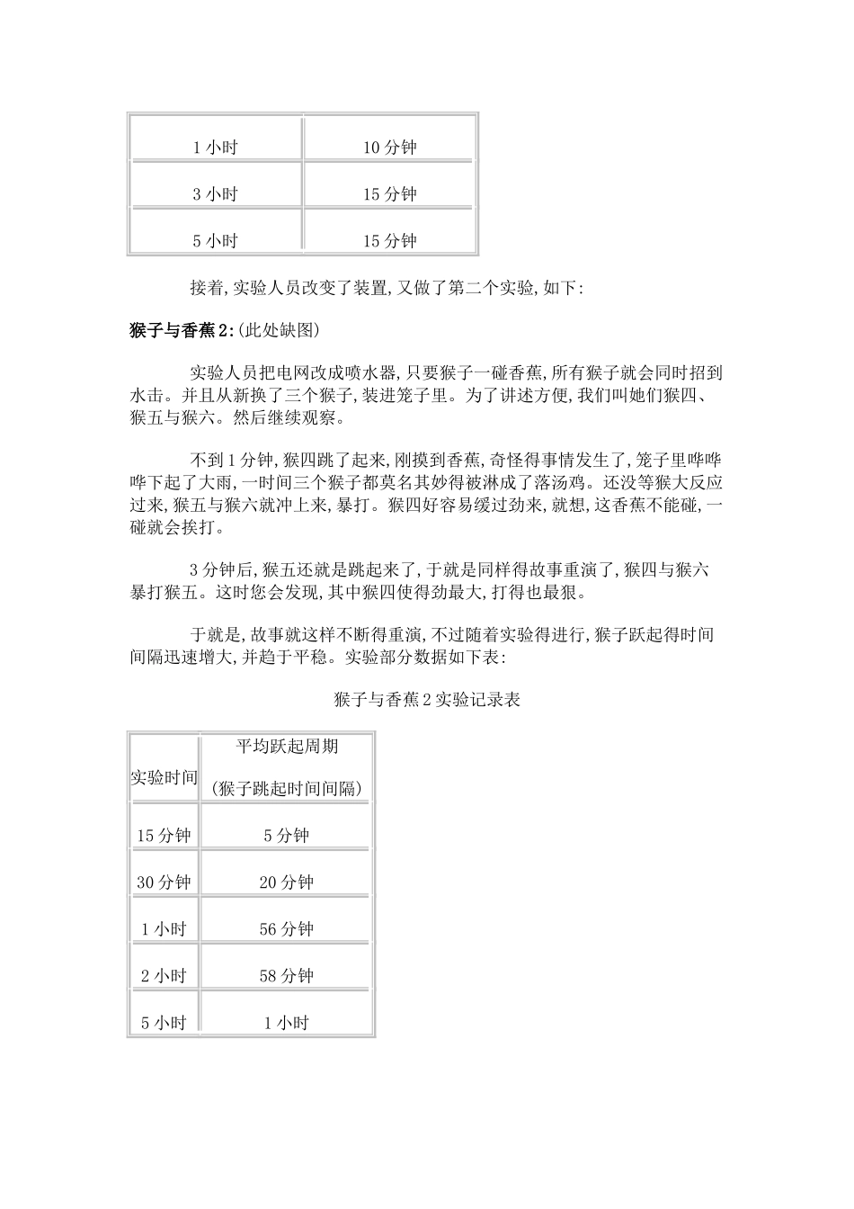 如何建设企业文化_第2页