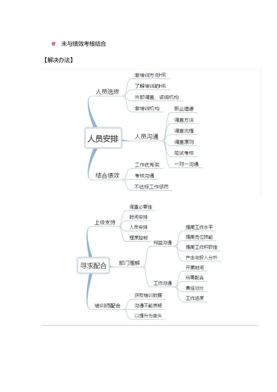 如何开展培训需求调查_第2页