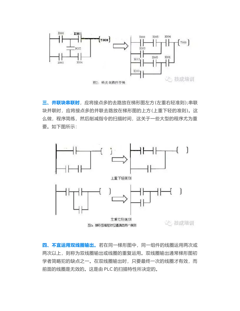 如何快速读懂PLC梯形图_第2页