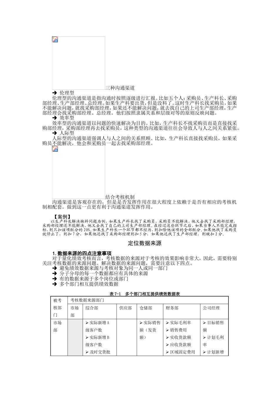 如何明确绩效数据来源-聚集法_第2页