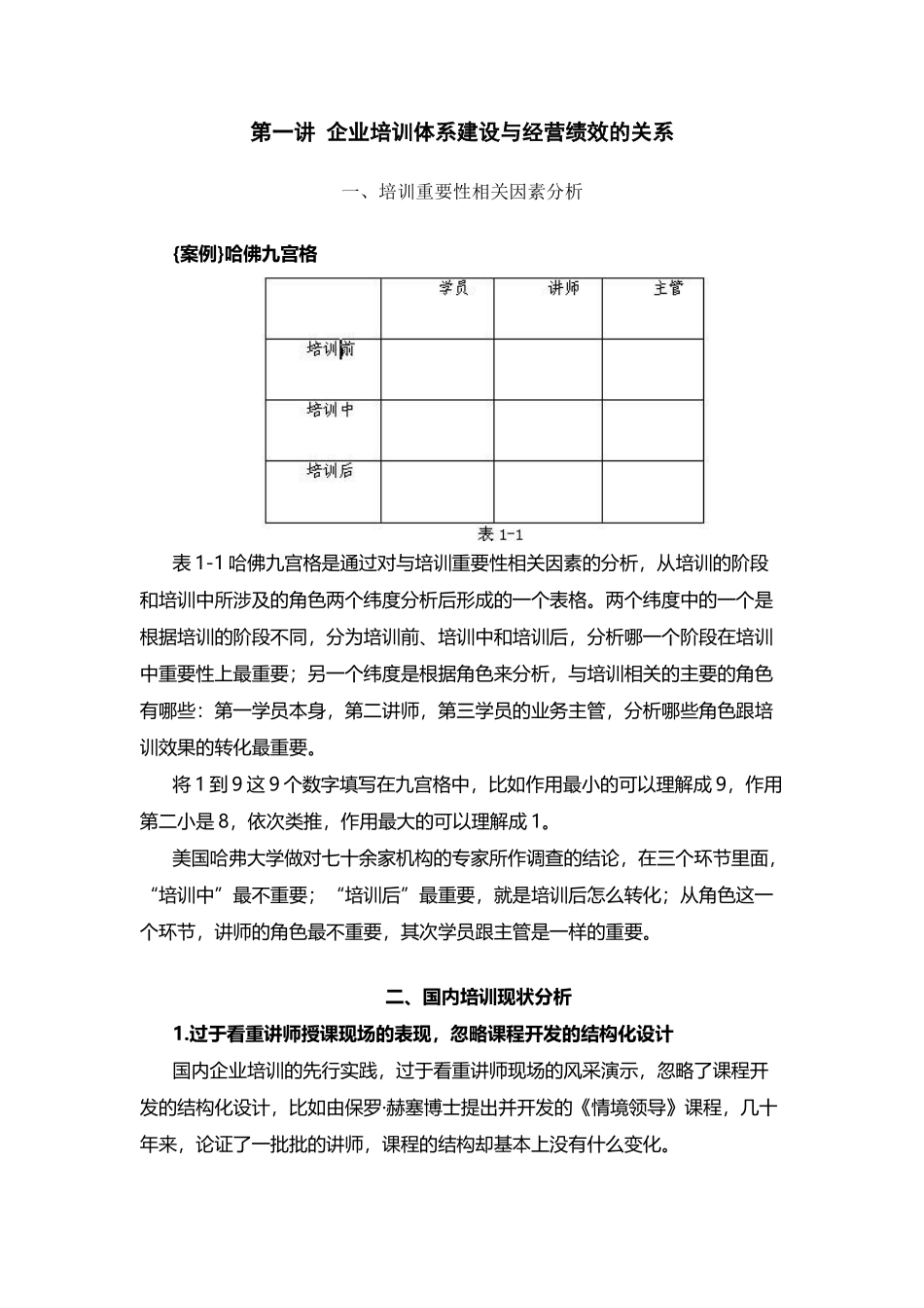 如何构建企业培训体系_第2页