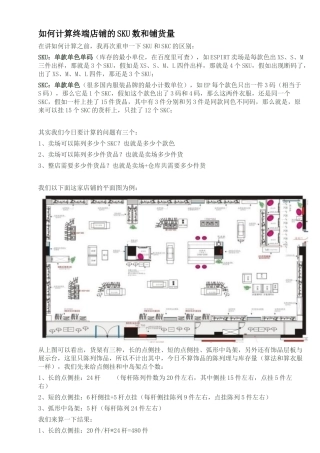 如何计算终端店铺的SKU数和铺货量