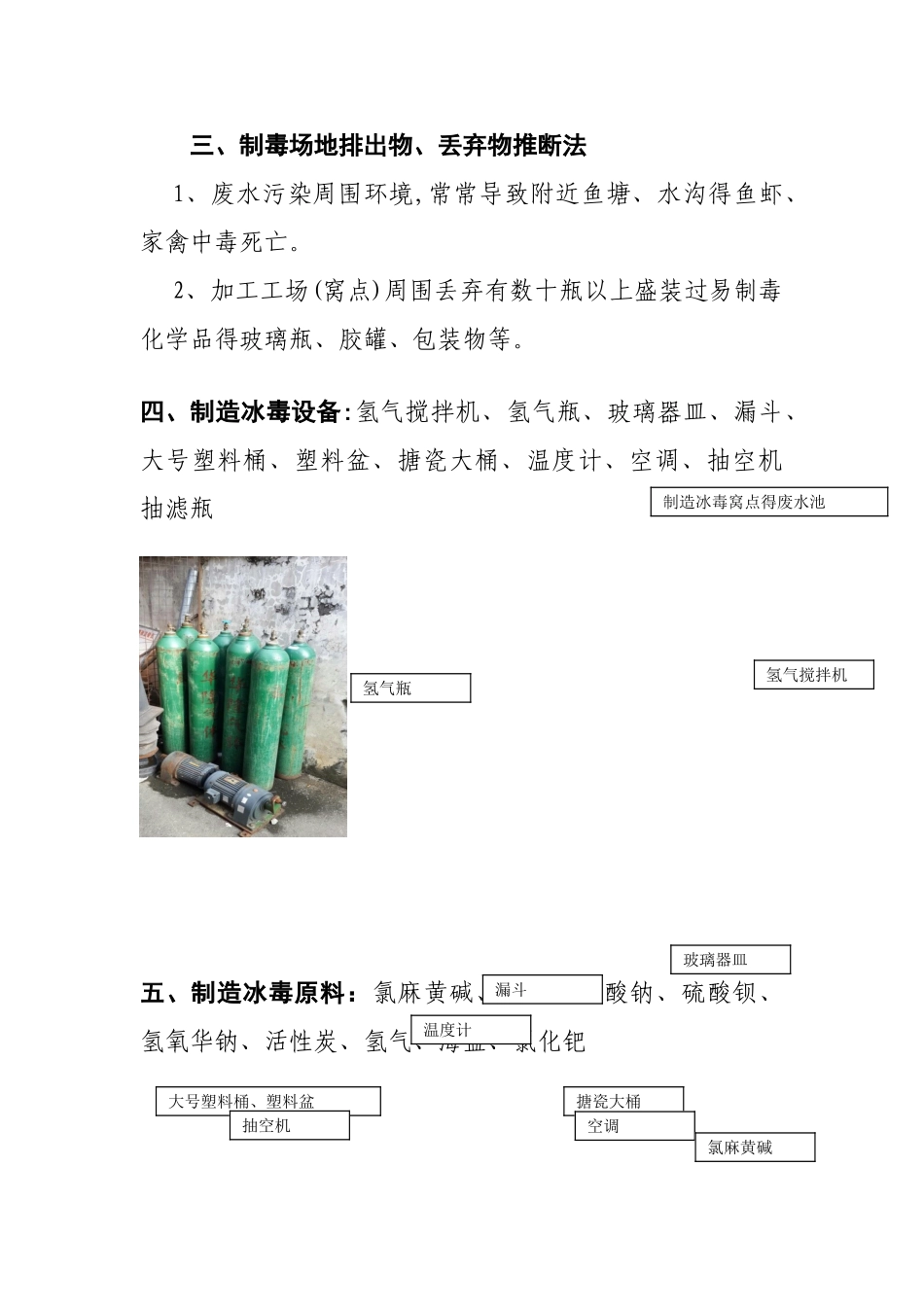 如何识别制造冰毒合成工场_第3页