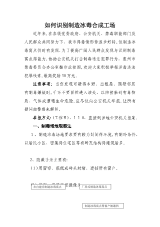 如何识别制造冰毒合成工场