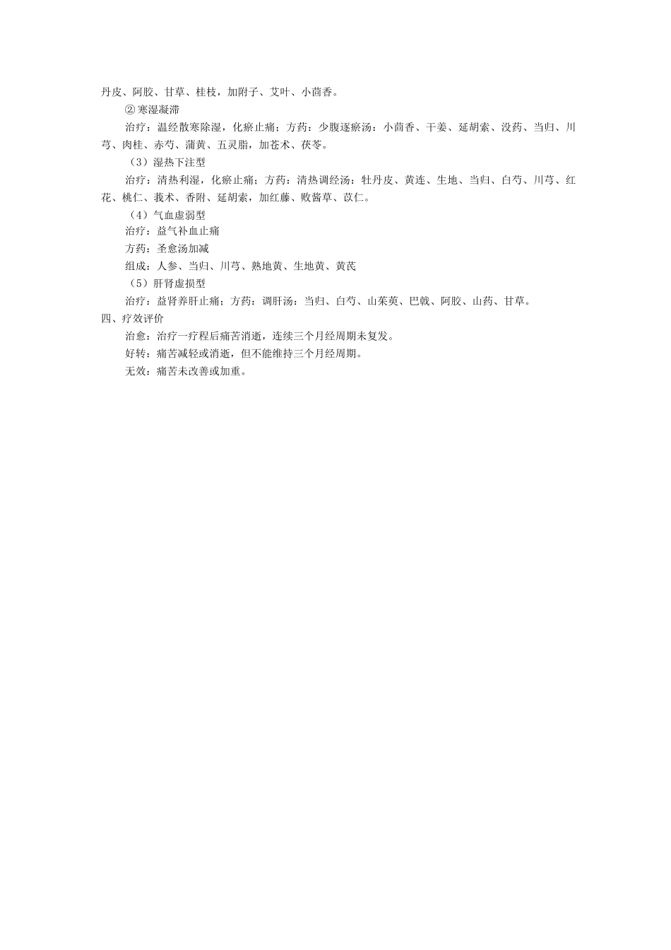 妇产科中医优势病种痛经诊疗方案_第2页