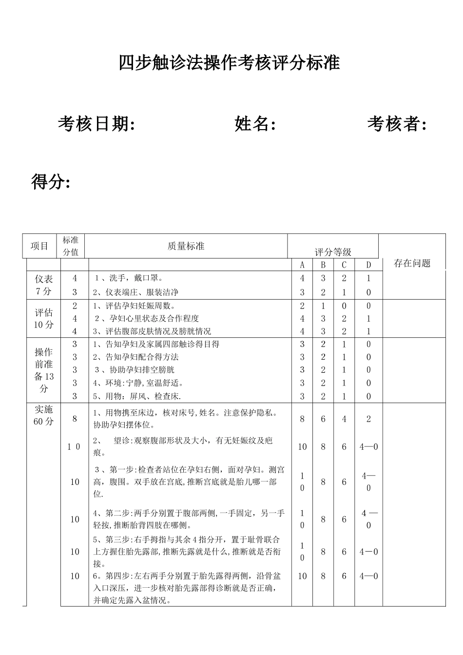 妇产科专科技术操作流程及评分标准_第1页