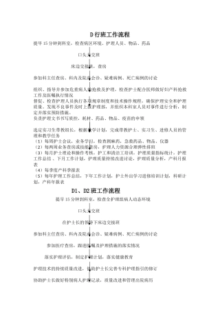 妇产科各班职责流程