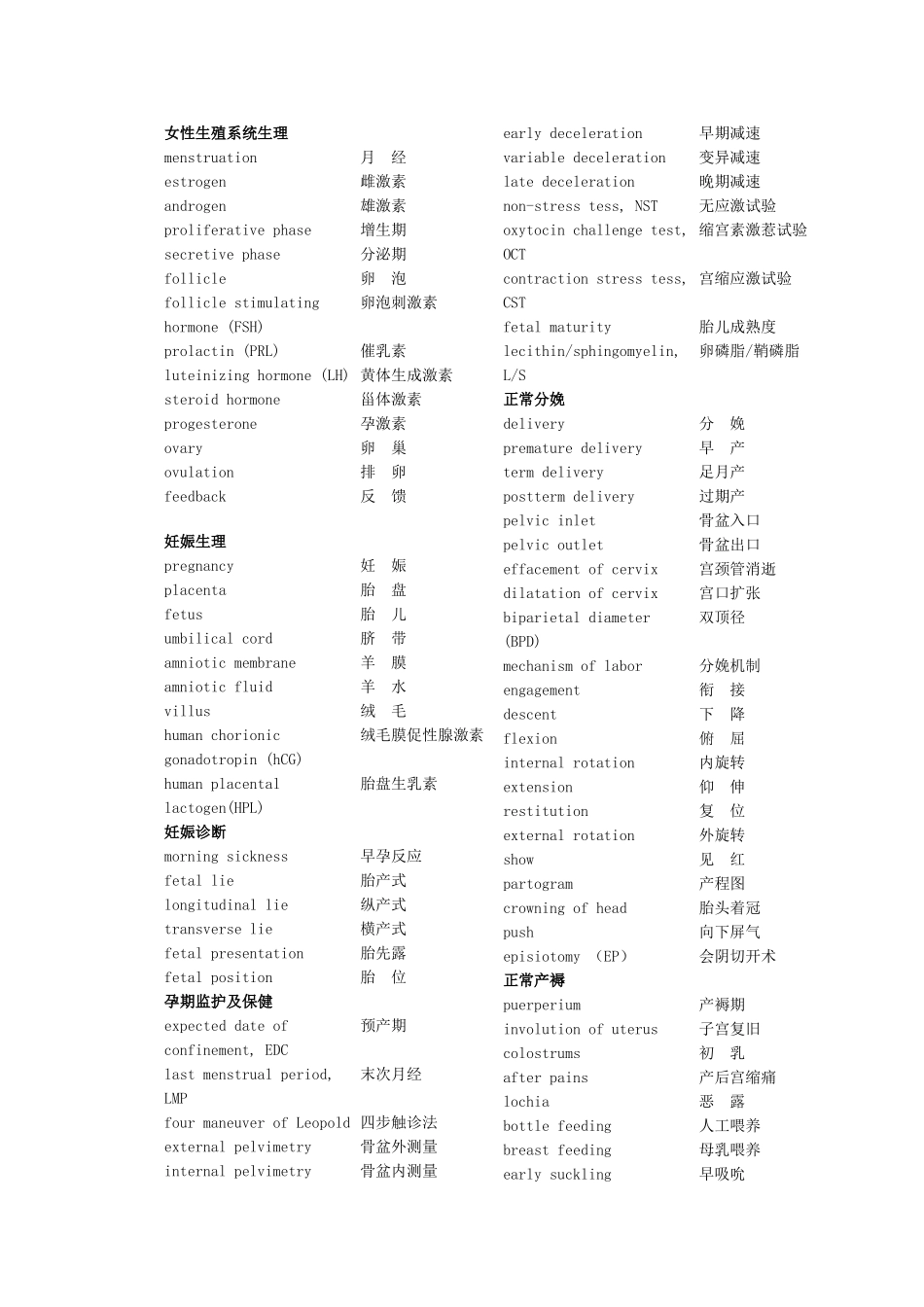妇产科常用单词中英文对照_第1页