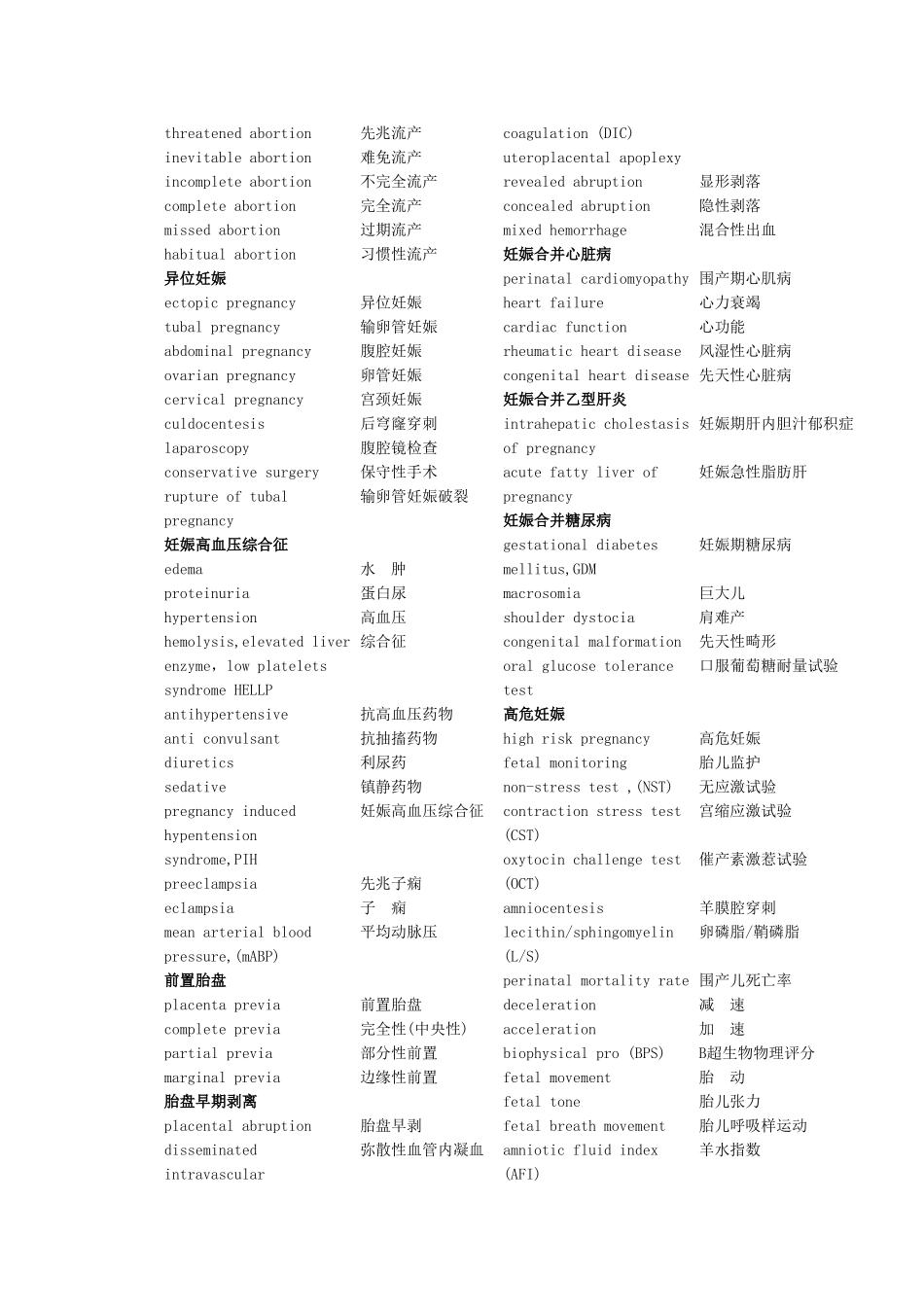 妇产科常用单词中英文对照_第3页
