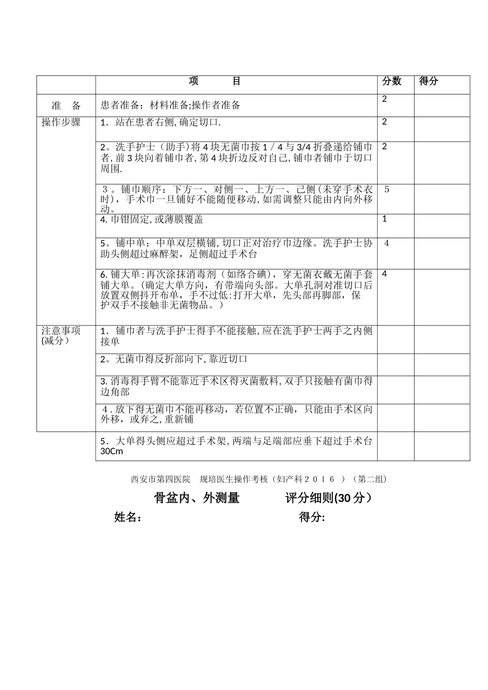 妇产科年度操作考核评分细则_第2页
