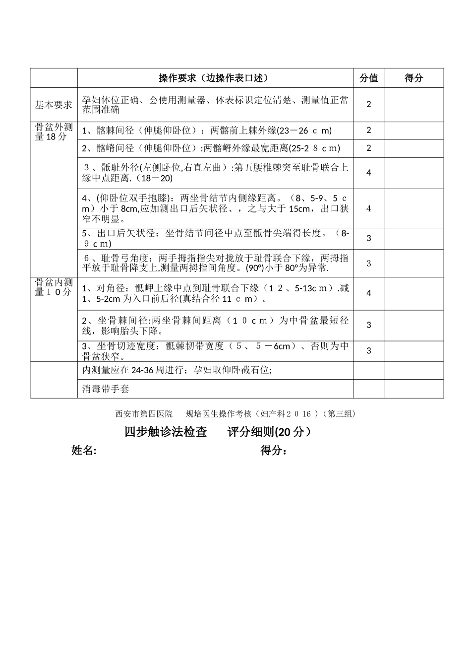 妇产科年度操作考核评分细则_第3页