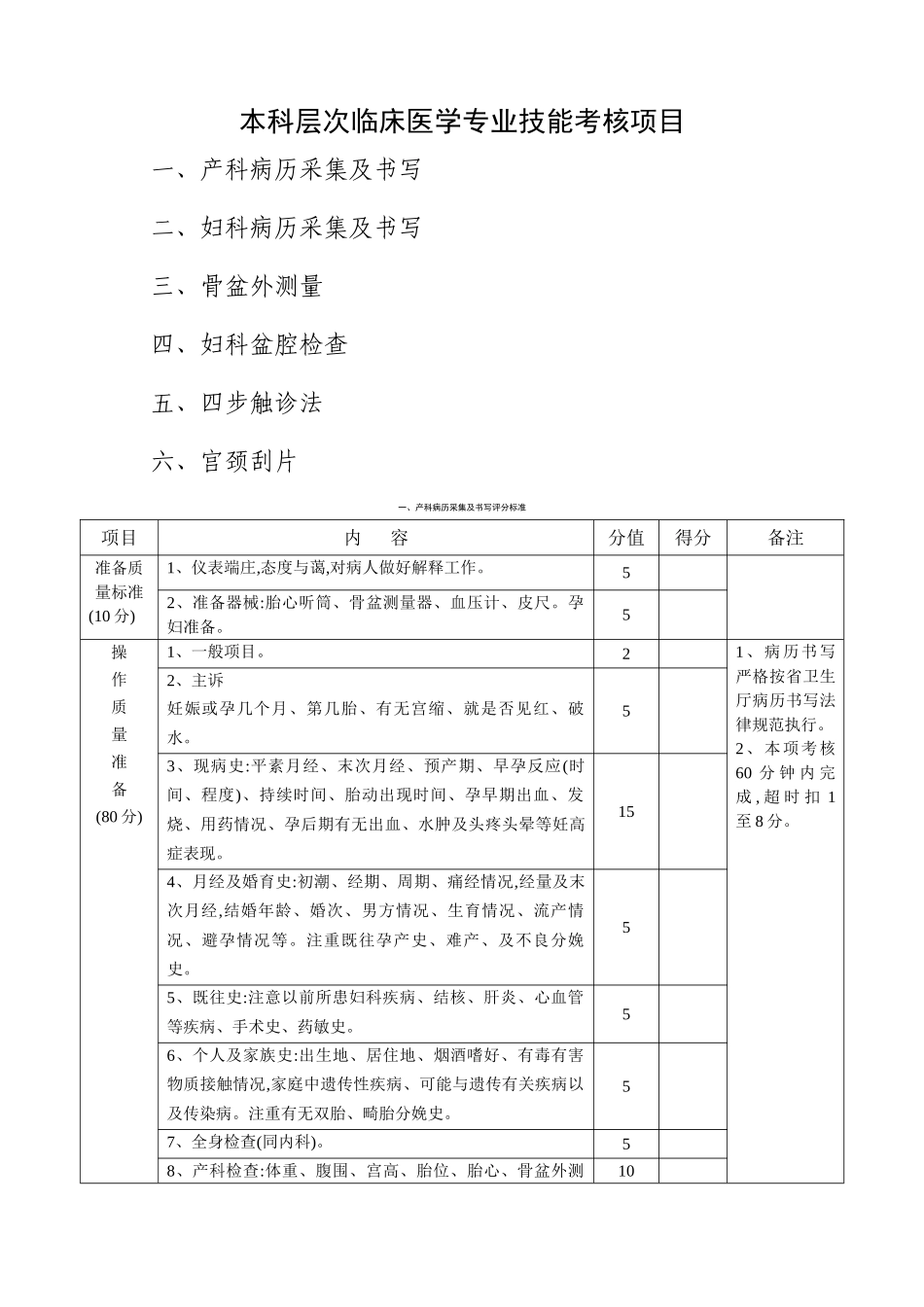 妇产科技能考核项目_第1页