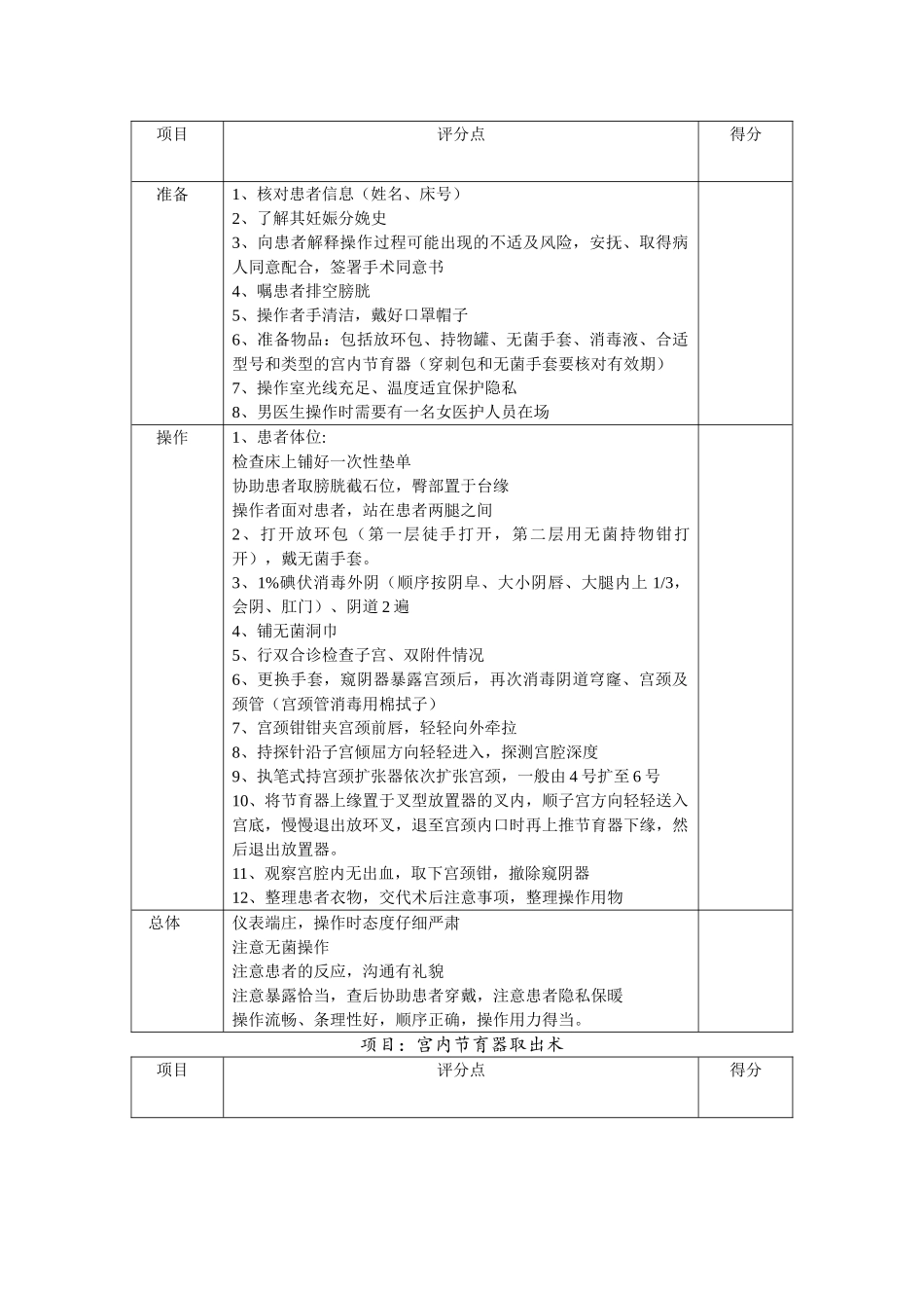 妇产科技能培训_第2页