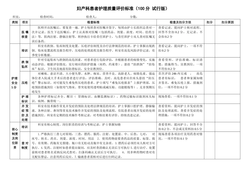 妇产科护理质量评价标准_第2页