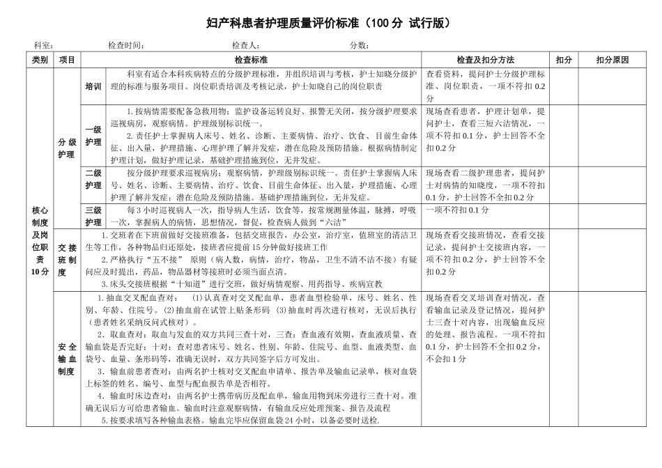 妇产科护理质量评价标准_第3页