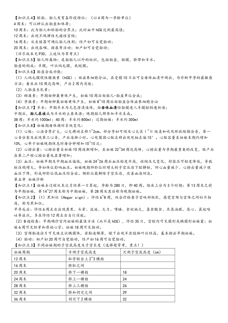 妇产科知识点整理_第2页
