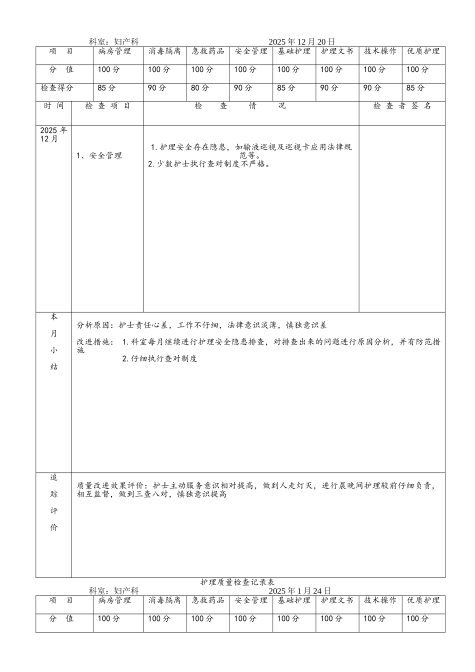 妇产科质量检查记录表_第3页