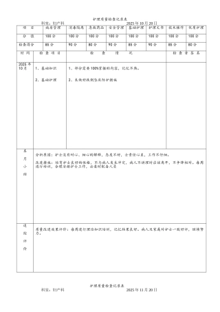 妇产科质量检查记录表