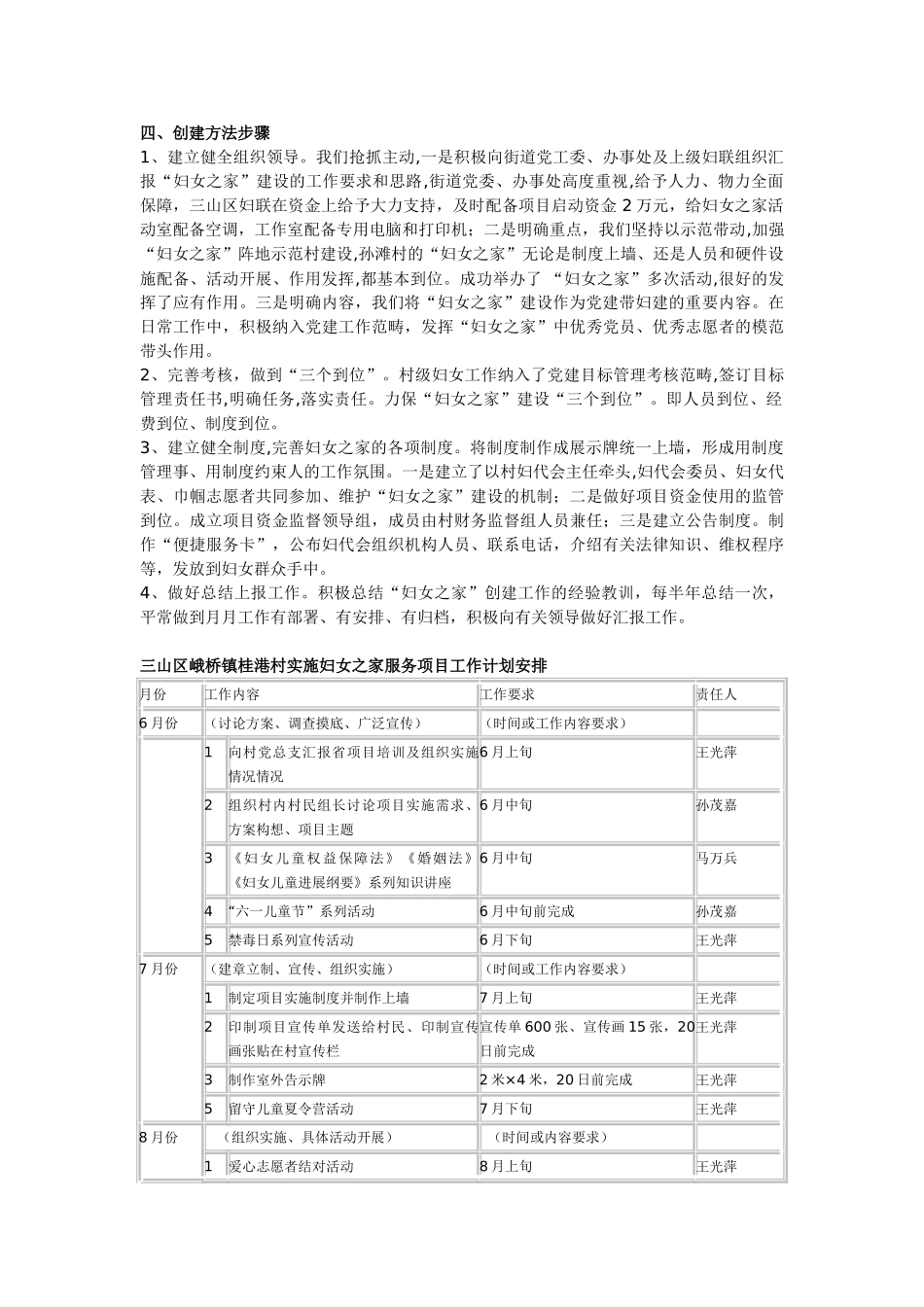 妇女之家项目实施方案_第2页