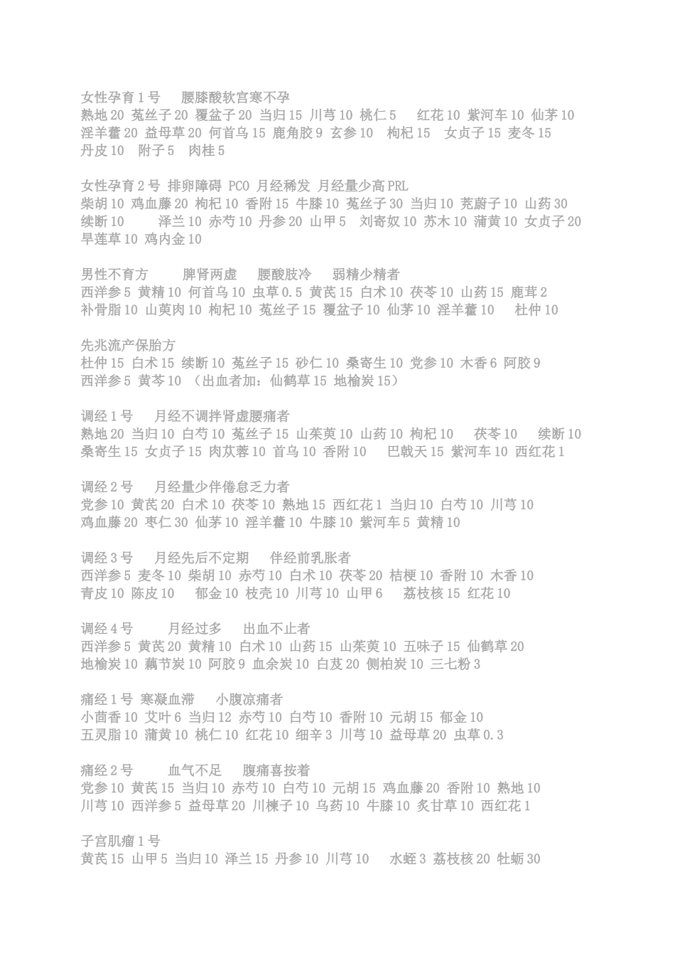 妇科中药药方_第2页