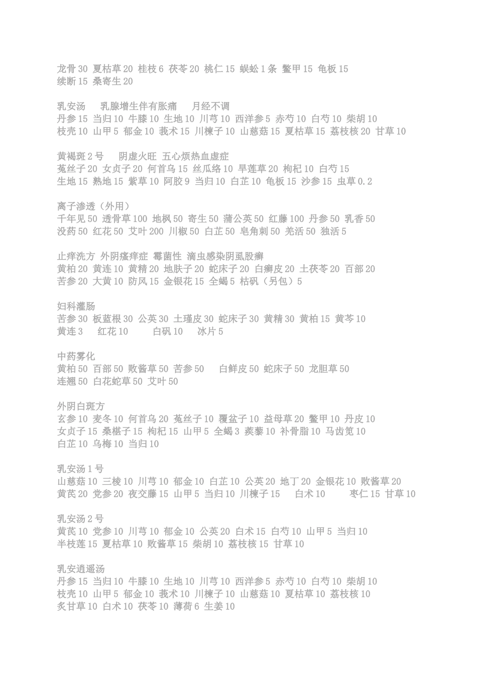 妇科中药药方_第3页