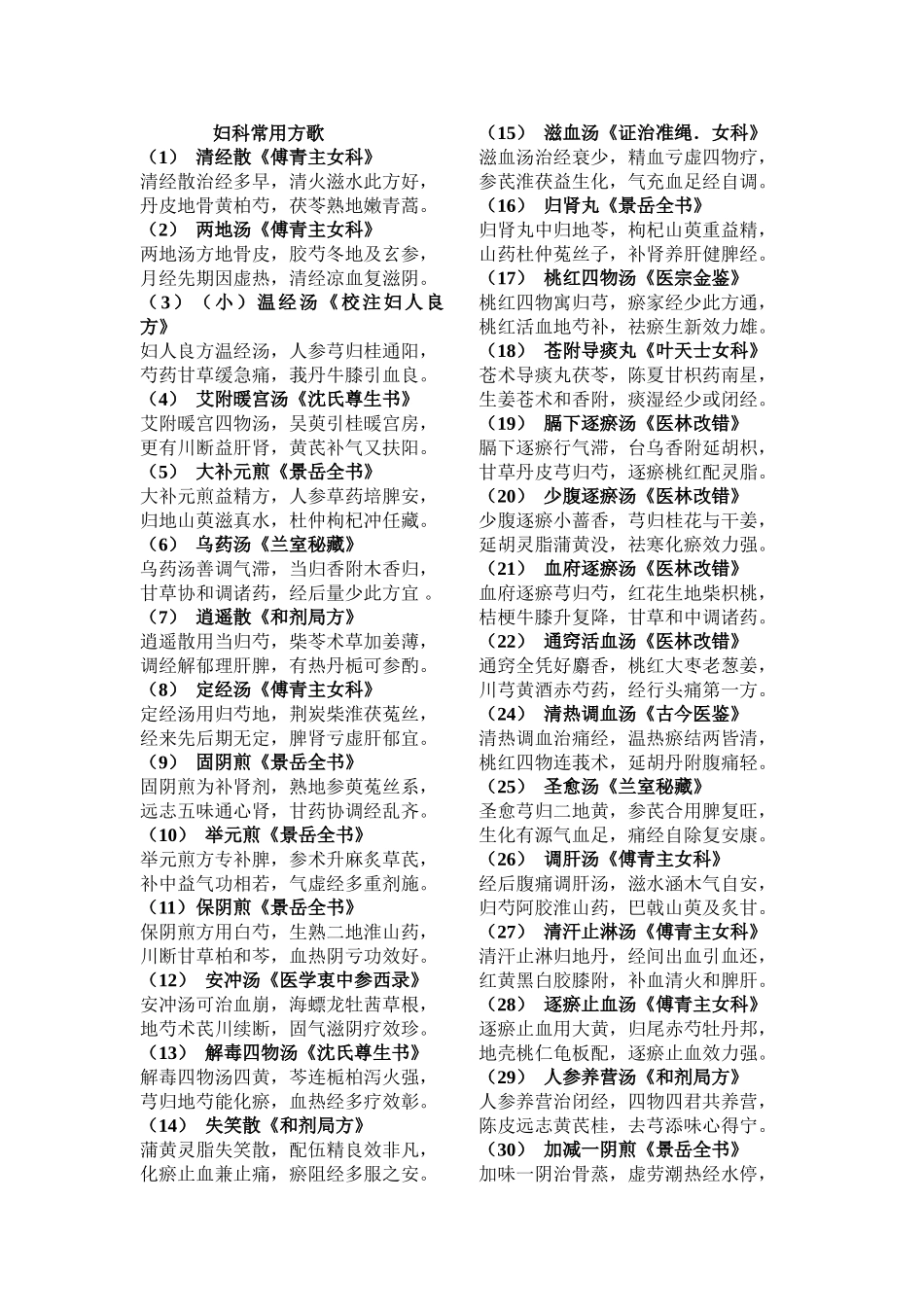 妇科常用方及方歌_第1页