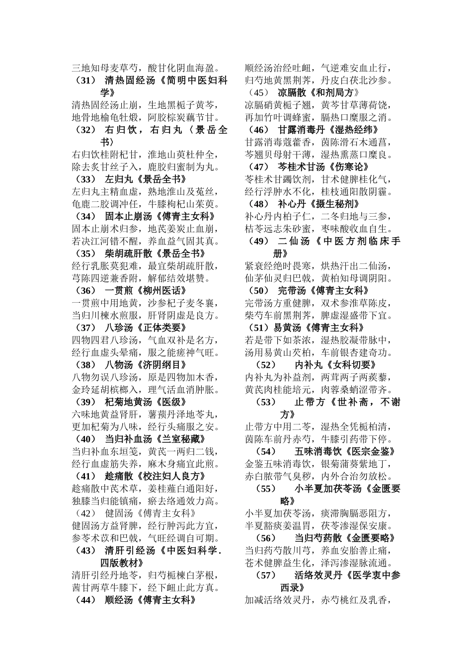 妇科常用方及方歌_第2页