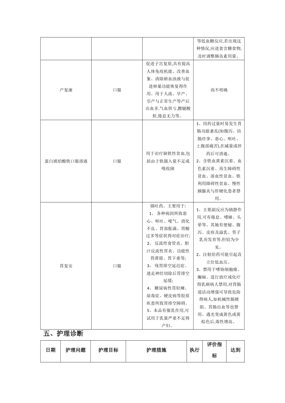 妊娠糖尿病护理个案_第3页
