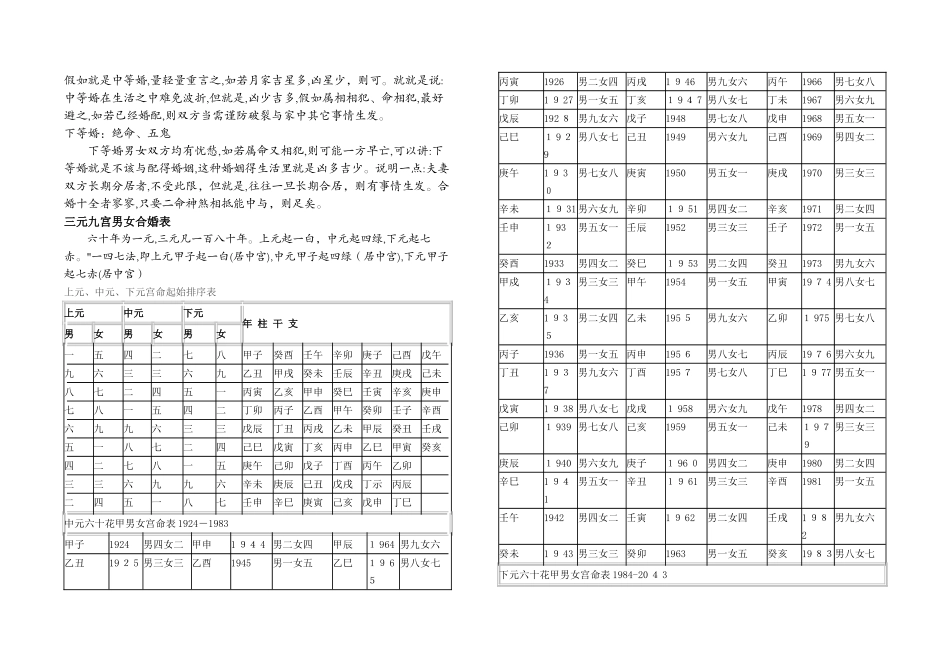 婚元通书简明_第3页