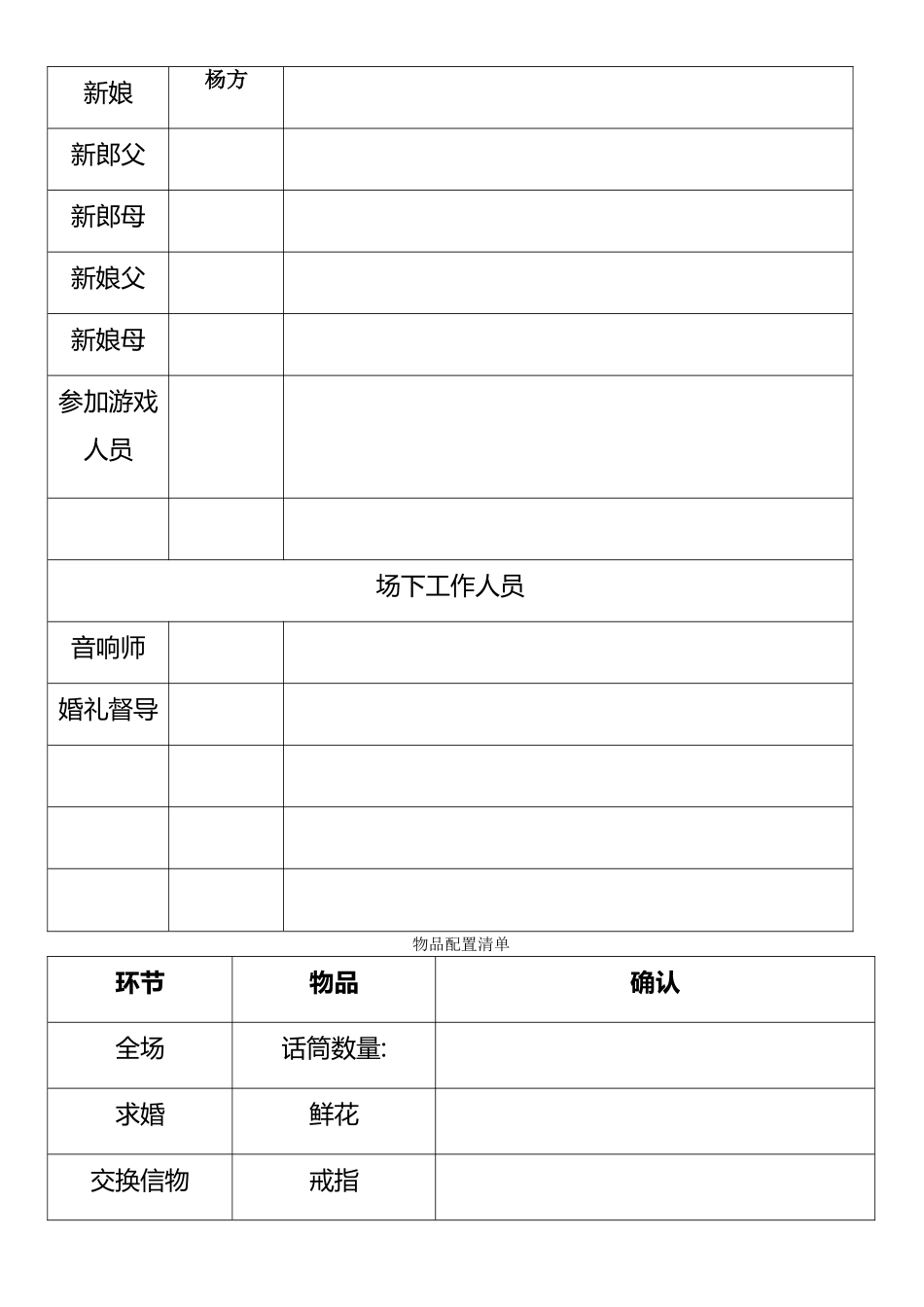 婚礼新人沟通表_第3页