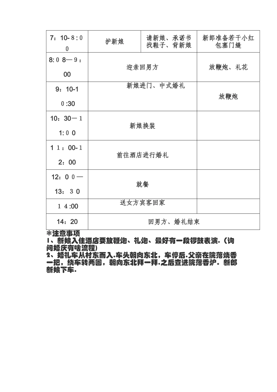 婚礼策划方案及流程_第3页