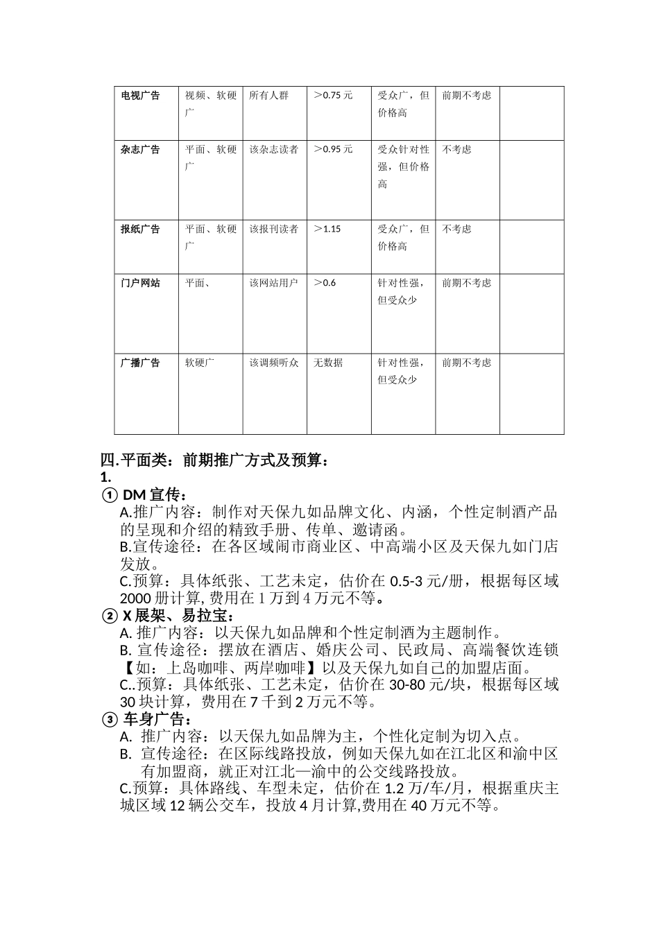 媒介推广方案_第2页